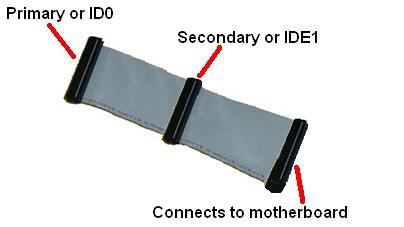 Idecable2.jpg