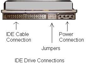 idedriveend.jpg