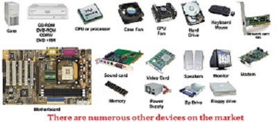 Parts Of A Computer