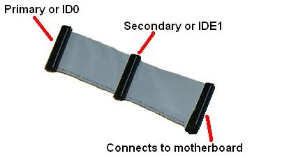 idecable2.jpg